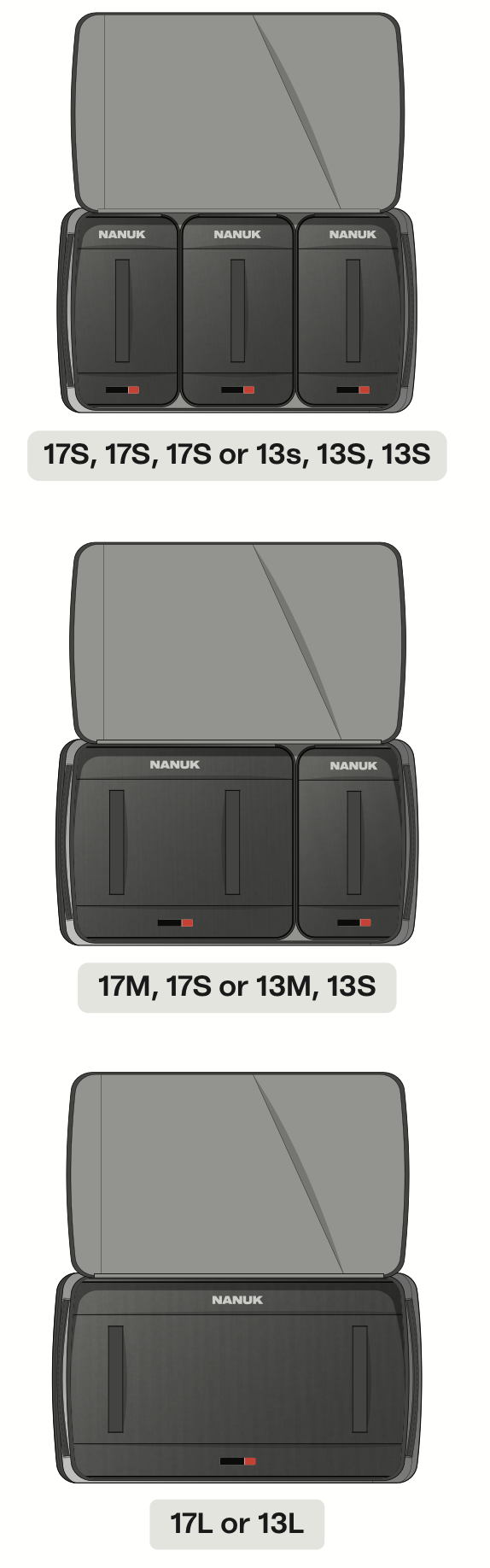 What fits in the NANUK 40L Backpack